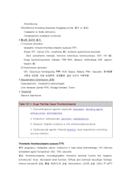 [PBL] thrombocytopenia-2