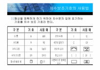 [공학, 기계설계, CAD, 치수기입법] 치수기입법-7