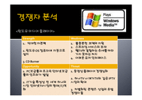 [마케팅] 곰TV의 마케팅 전략 ppt 발표자료-8