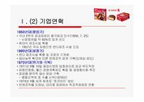 [마케팅, 글로벌경영] 쵸코파이의 중국진출 성공전략 [글로벌]-4