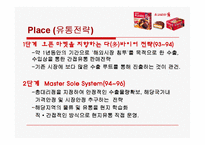 [마케팅, 글로벌경영] 쵸코파이의 중국진출 성공전략 [글로벌]-19