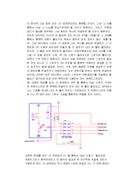 트랜지스터(BJT, FET) 완벽정리-2