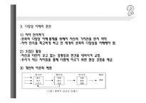 [조직행동론] 글로벌화에 따른 다양성 경영 PPT-7
