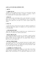 [노동법] 노조법상 노조의 해산 합병 분할 조직형태변경에 대하여-1