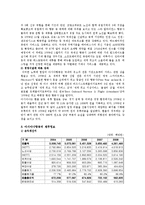[마케팅원론] 아시아나항공의 성공전략-2