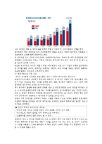 [마케팅원론] 아시아나항공의 성공전략-7