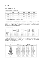 [사회복지] 노인 재취업에 관하여-4