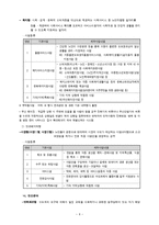[사회복지] 노인 재취업에 관하여-6