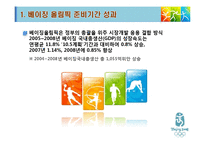 [중국경제학, 중국, 베이징, 올림픽] 베이징 올림픽과 중국경제 PPT-2