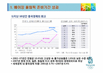 [중국경제학, 중국, 베이징, 올림픽] 베이징 올림픽과 중국경제 PPT-3