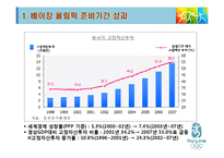[중국경제학, 중국, 베이징, 올림픽] 베이징 올림픽과 중국경제 PPT-4
