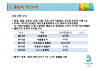 [중국경제학, 중국, 베이징, 올림픽] 베이징 올림픽과 중국경제 PPT-6