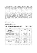 [항공관련] 세계/우리나라 공항의 수익구조 비교-13