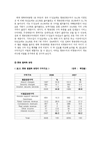 [항공관련] 세계/우리나라 공항의 수익구조 비교-14