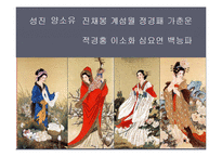 [학습지도안 PPT] [고등학교 국어 상]5. 능동적인 의사소통(2) 구운몽 PPT-2
