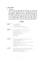 [마케팅] 곰TV, 아프리카TV 기업분석-4