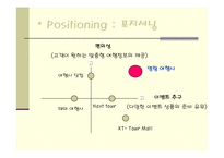 [마케팅] [관광/ 창업계획서] 여행사 사업계획서-18