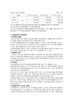 [마케팅원론] 웅진코웨이의 마케팅 성공전략-5