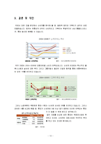 [유통관리] [유통관리론]`신세계` 유통전략 및 성공요인 분석(A+리포트)-14
