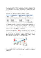 [유통관리] [유통관리론]`신세계` 유통전략 및 성공요인 분석(A+리포트)-15