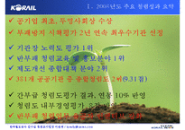 [부패, 청렴, 부패척결, 투명경영, 지속가능경영] 코레일(한국철도공사) 청렴도 향상 우수사례-3