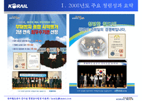 [부패, 청렴, 부패척결, 투명경영, 지속가능경영] 코레일(한국철도공사) 청렴도 향상 우수사례-4