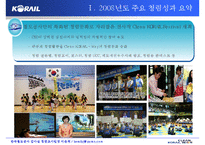 [부패, 청렴, 부패척결, 투명경영, 지속가능경영] 코레일(한국철도공사) 청렴도 향상 우수사례-6