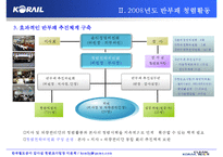 [부패, 청렴, 부패척결, 투명경영, 지속가능경영] 코레일(한국철도공사) 청렴도 향상 우수사례-9