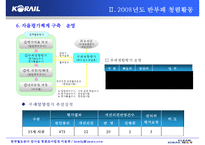 [부패, 청렴, 부패척결, 투명경영, 지속가능경영] 코레일(한국철도공사) 청렴도 향상 우수사례-12