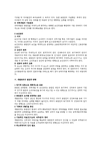 [인사관리] 현대 기업환경 변화와 개발관리 전반의 발전방향-3
