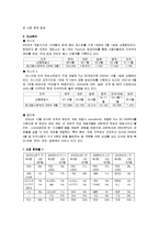 [마케팅] [e비즈니스]엔씨소프트 마케팅전략 분석 및 향후 발전방향(A+리포트)-5
