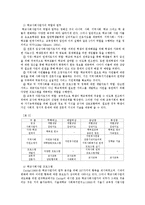 [인간과사회행동] 학교사회사업-13