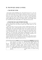 [인간과사회행동] 학교사회사업-15