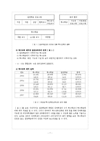 [특수교육] [1장]특수아동과특수교육-7