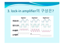 [실험물리학] lock-in 자료-10