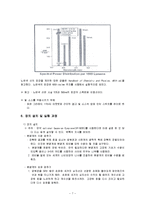 [실험물리학] 프리즘의 분산능과 분해능 예비보고서-7