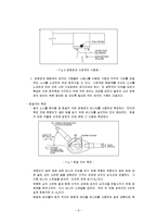[실험물리학] 프리즘의 분산능과 분해능 예비보고서-9
