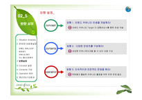 [마케팅] [브랜드마케팅]시장점유율 향상을 위한 `이니스프리` 브랜드마케팅 전략방안(A+리포트)-16