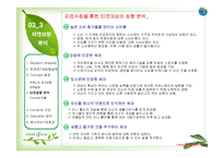 [마케팅] [브랜드마케팅]시장점유율 향상을 위한 `이니스프리` 브랜드마케팅 전략방안(A+리포트)-19