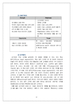 [경영학] [마케팅조사]`버거킹` 마케팅전략 분석 및 향후 발전전략(A+리포트)-12