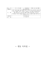 [유아교육] 어린이 행동 기록작성 샘플 유아관찰 샘플-7