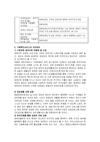 [사회복지] 장애인 개념 및 특성, 장애인 가족 이론 과 문제 와 가족복지 대책-12