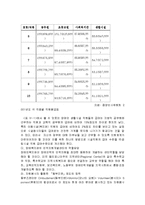 [사회복지] 장애인 복지시설의 개념, 종류, 설치 ,운영,문제점과 개선방안 완벽 정리-11