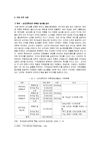 [농업] 로컬푸드운동의 정의와 해외사례 및 국내 로컬푸드운동 활성화방안(A+리포트)-10