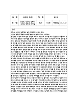 [신문방송, 사회과학, 인문어학] 영화분석 감상문-6