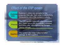 EC와 ERP 통합 -Cybex-9