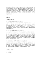 [사회복지] 행동치료와 행동수정모델0k-3