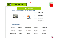 [방판사업계획서] 방판사업계획서-13