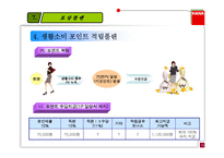 [방판사업계획서] 방판사업계획서-18