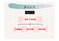 [자산운용사업계획서] 자산운용사업계획서-7